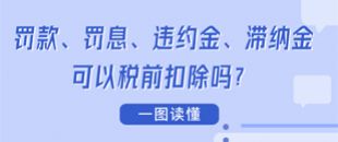 圖說 | 罰款、罰息、違約金、滯納金可以稅前扣除嗎？
